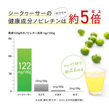 画像をギャラリービューアに読み込む, ぎゅっとシークヮーサー
