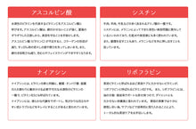 画像をギャラリービューアに読み込む, ベリーベリーホワイト