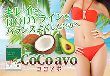 画像をギャラリービューアに読み込む, CoCo avo(ココアボ)