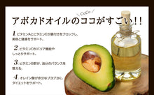 画像をギャラリービューアに読み込む, CoCo avo(ココアボ)