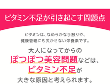 画像をギャラリービューアに読み込む, ビタミンB群