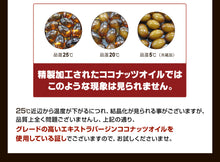 画像をギャラリービューアに読み込む, CoCo avo(ココアボ)