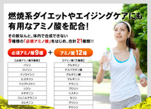 画像をギャラリービューアに読み込む, クエン酸ドリンク