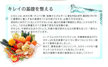 画像をギャラリービューアに読み込む, マルチビタミン