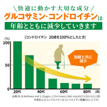 画像をギャラリービューアに読み込む, 2型コラーゲン配合グルコサミン&コンドロイチン&MSM