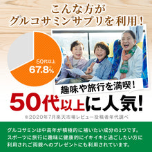 画像をギャラリービューアに読み込む, 2型コラーゲン配合グルコサミン&コンドロイチン&MSM