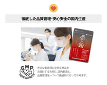 画像をギャラリービューアに読み込む, 亜鉛 zinc