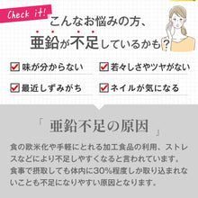 画像をギャラリービューアに読み込む, 亜鉛&鉄