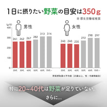 画像をギャラリービューアに読み込む, 青ジュレ