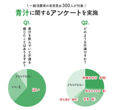 画像をギャラリービューアに読み込む, 青ジュレ