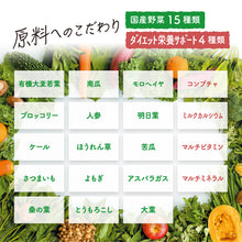 画像をギャラリービューアに読み込む, 青ジュレ