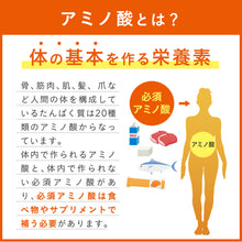 画像をギャラリービューアに読み込む, アミノBCAA3500mg オレンジ味