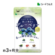 画像をギャラリービューアに読み込む, ブルーベリー