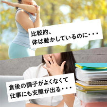 画像をギャラリービューアに読み込む, 【定期便】BMIと血糖値