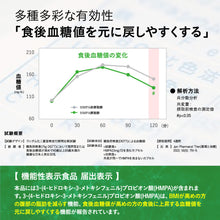 画像をギャラリービューアに読み込む, 【定期便】BMIと血糖値
