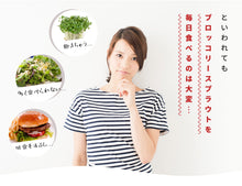 画像をギャラリービューアに読み込む, ブロッコリースプラウト