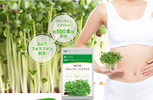 画像をギャラリービューアに読み込む, ブロッコリースプラウト