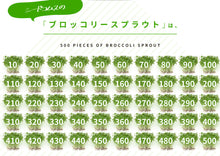 画像をギャラリービューアに読み込む, ブロッコリースプラウト