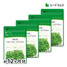 画像をギャラリービューアに読み込む, ブロッコリースプラウト