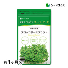 画像をギャラリービューアに読み込む, ブロッコリースプラウト