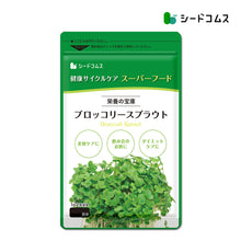 画像をギャラリービューアに読み込む, ブロッコリースプラウト