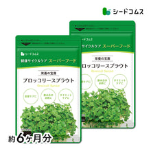 画像をギャラリービューアに読み込む, ブロッコリースプラウト