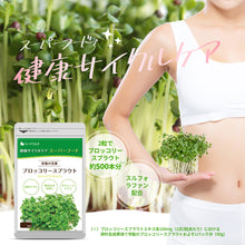 画像をギャラリービューアに読み込む, ブロッコリースプラウト