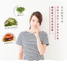 画像をギャラリービューアに読み込む, ブロッコリースプラウト