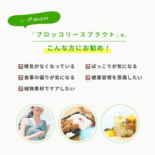 画像をギャラリービューアに読み込む, ブロッコリースプラウト