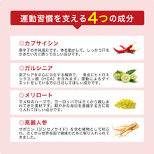 画像をギャラリービューアに読み込む, DietカプサイシンMIX