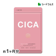 画像をギャラリービューアに読み込む, CICA シカ