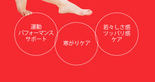 画像をギャラリービューアに読み込む, L-シトルリン