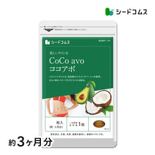 画像をギャラリービューアに読み込む, CoCo avo(ココアボ)