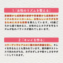 画像をギャラリービューアに読み込む, 大豆イソフラボン アグリコン