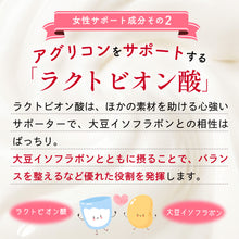 画像をギャラリービューアに読み込む, 大豆イソフラボン アグリコン