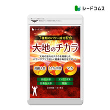 画像をギャラリービューアに読み込む, 大地のチカラ