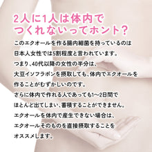 画像をギャラリービューアに読み込む, 【定期便】エクオール