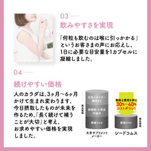 画像をギャラリービューアに読み込む, エクオールフェムケア