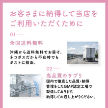 画像をギャラリービューアに読み込む, エクオールフェムケア