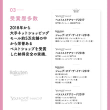 画像をギャラリービューアに読み込む, エクオールフェムケア