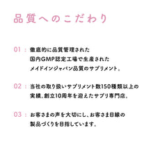 画像をギャラリービューアに読み込む, エクオールフェムケア