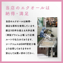 画像をギャラリービューアに読み込む, エクオールフェムケア