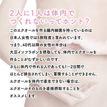 画像をギャラリービューアに読み込む, エクオールフェムケア