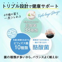 画像をギャラリービューアに読み込む, FloraFlora! 乳酸菌 約1ヶ月分