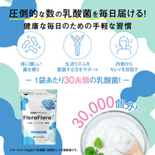 画像をギャラリービューアに読み込む, FloraFlora! 乳酸菌 約1ヶ月分