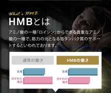 画像をギャラリービューアに読み込む, HMBカルシウム+必須アミノ酸EAA配合