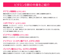 画像をギャラリービューアに読み込む, ビタミンB群