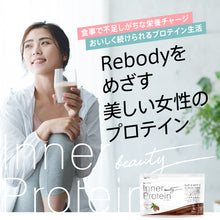 画像をギャラリービューアに読み込む, インナープロテイン