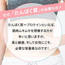 画像をギャラリービューアに読み込む, インナープロテイン