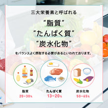 画像をギャラリービューアに読み込む, インナープロテイン